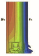 Izoterne-i-linije-protoka-donji-deo