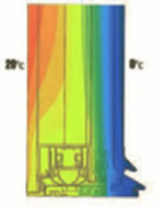 Izoterne-i-linije-protoka-donji-deo blindiranih vrata Klima Gold (A+), Gasperoti
